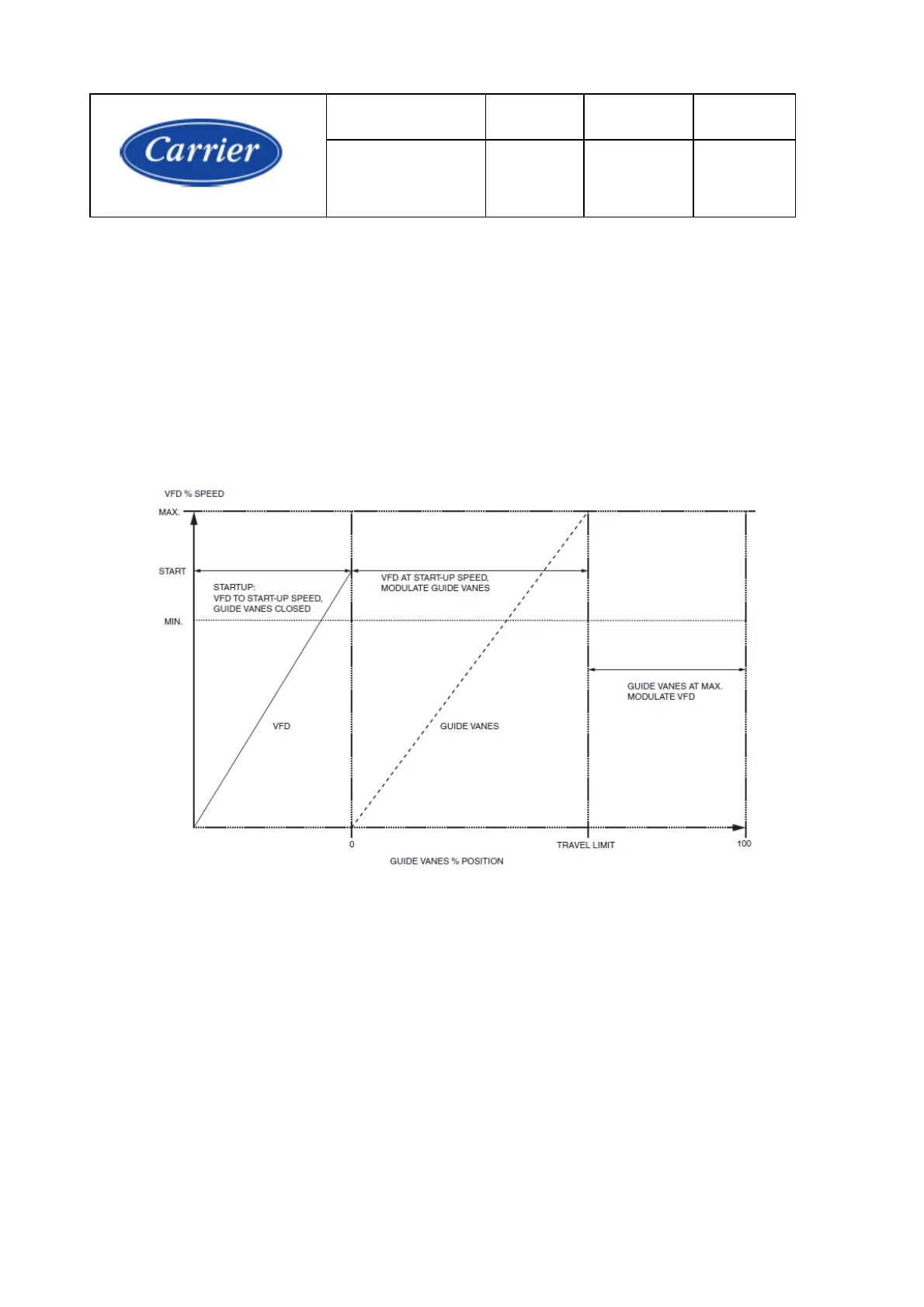 Page #74 background image