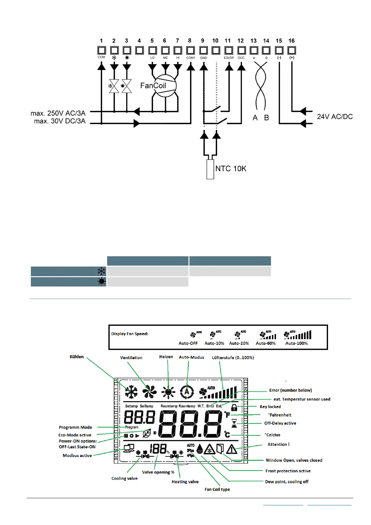 Page #3 background image