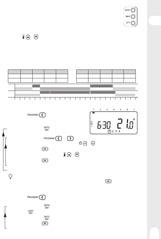 Page #7 background image