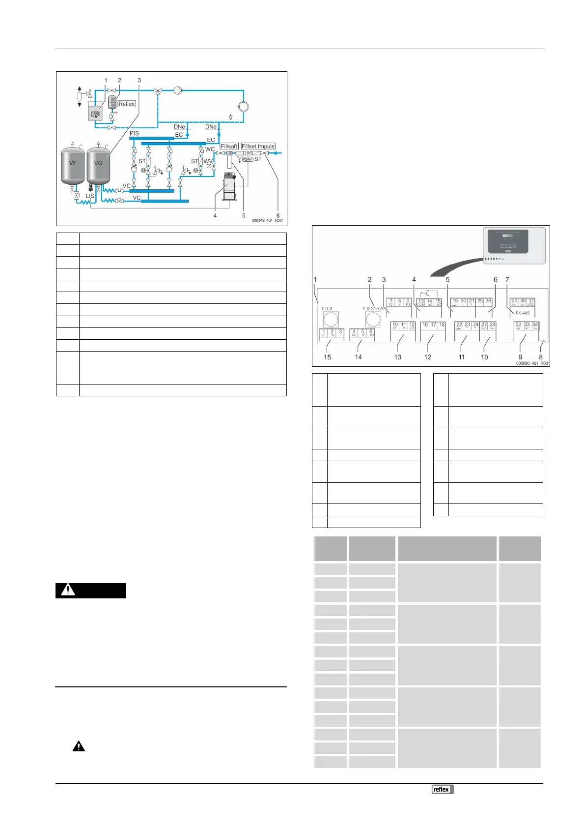 Page #15 background image