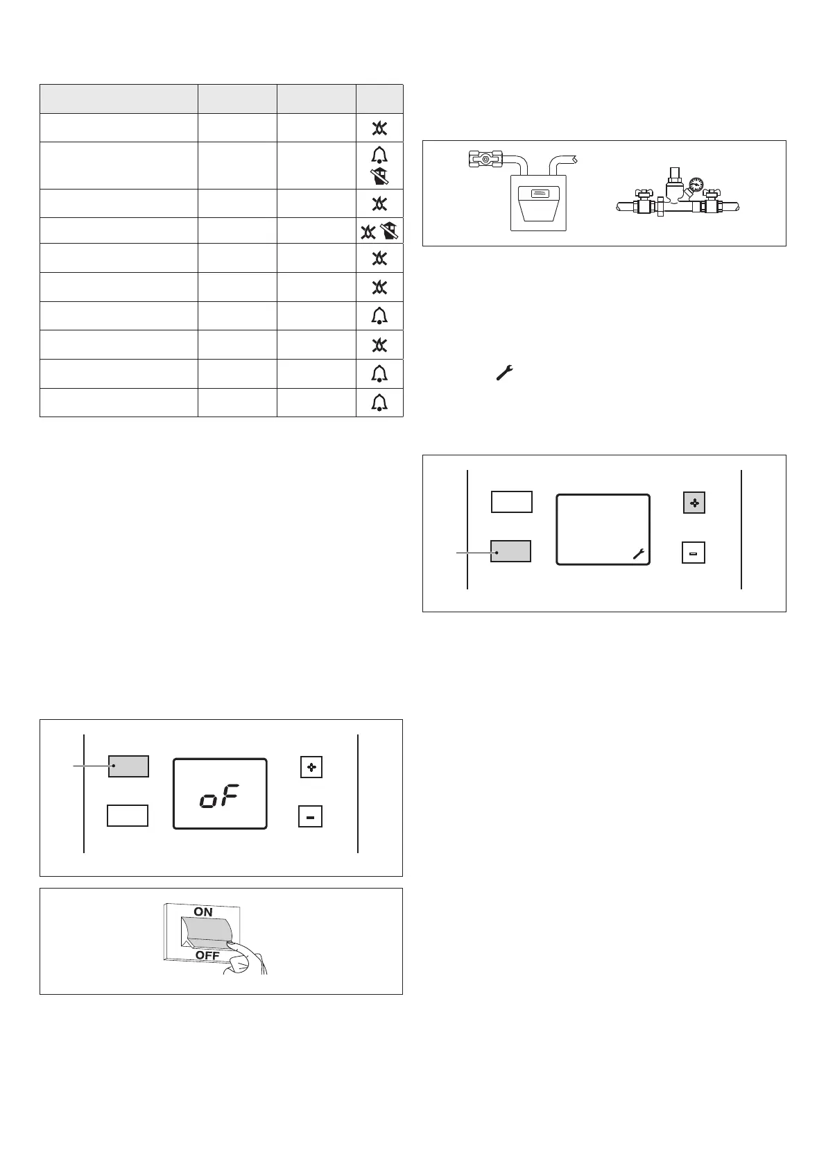 Page #133 background image