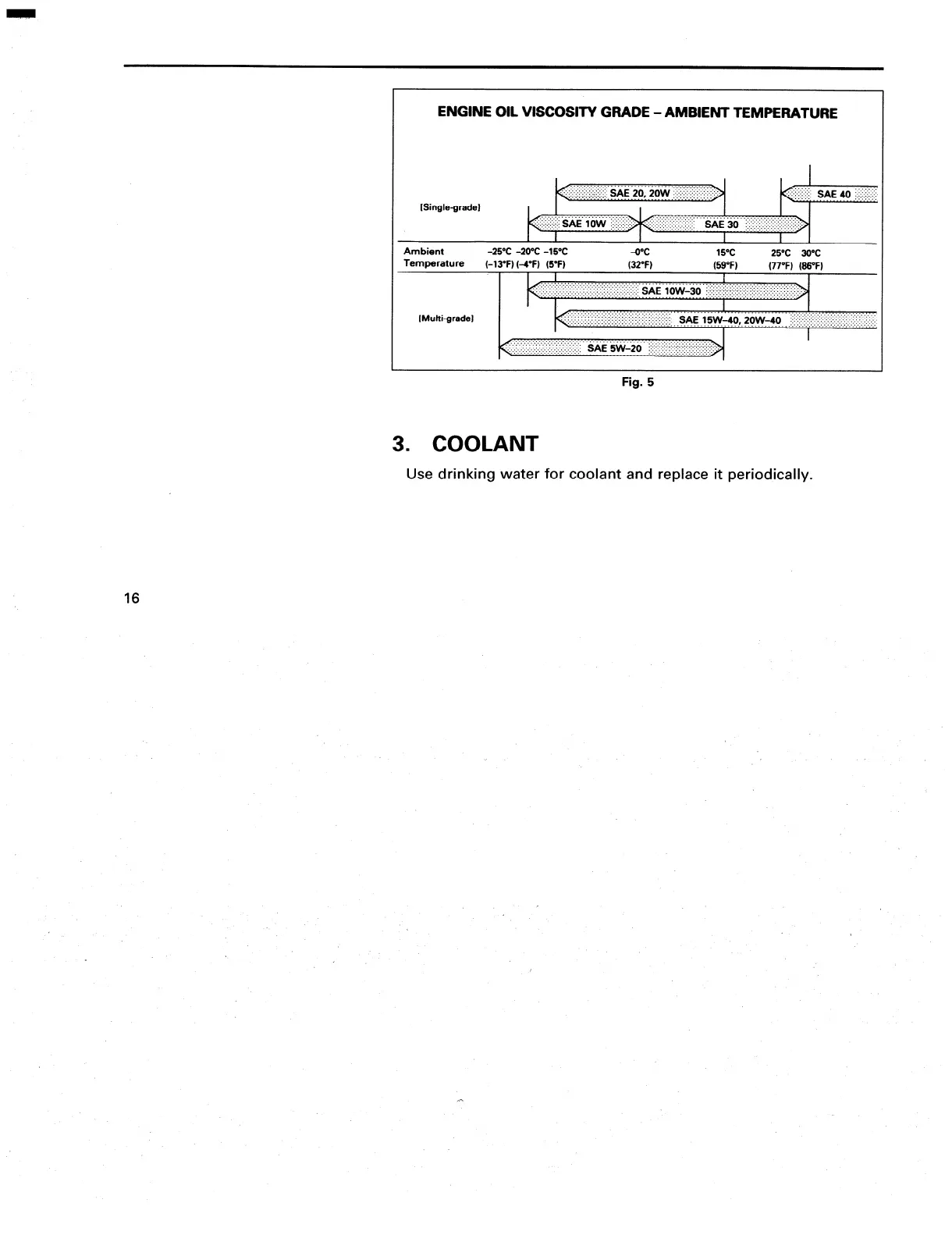 Page #22 background image