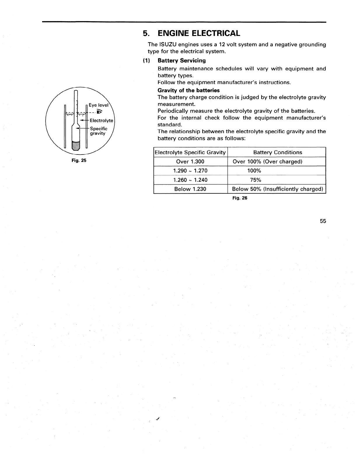Page #61 background image
