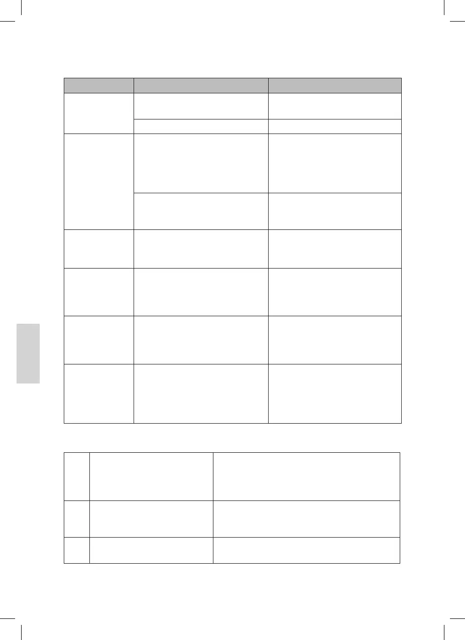 Page #130 background image