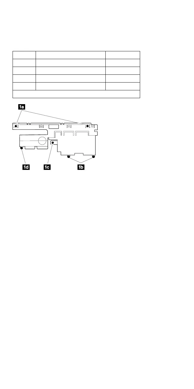 Page #264 background image