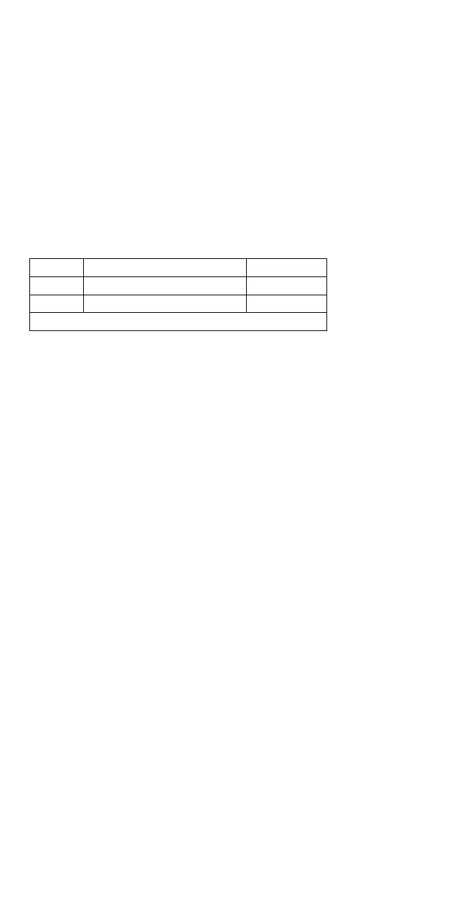 Page #270 background image