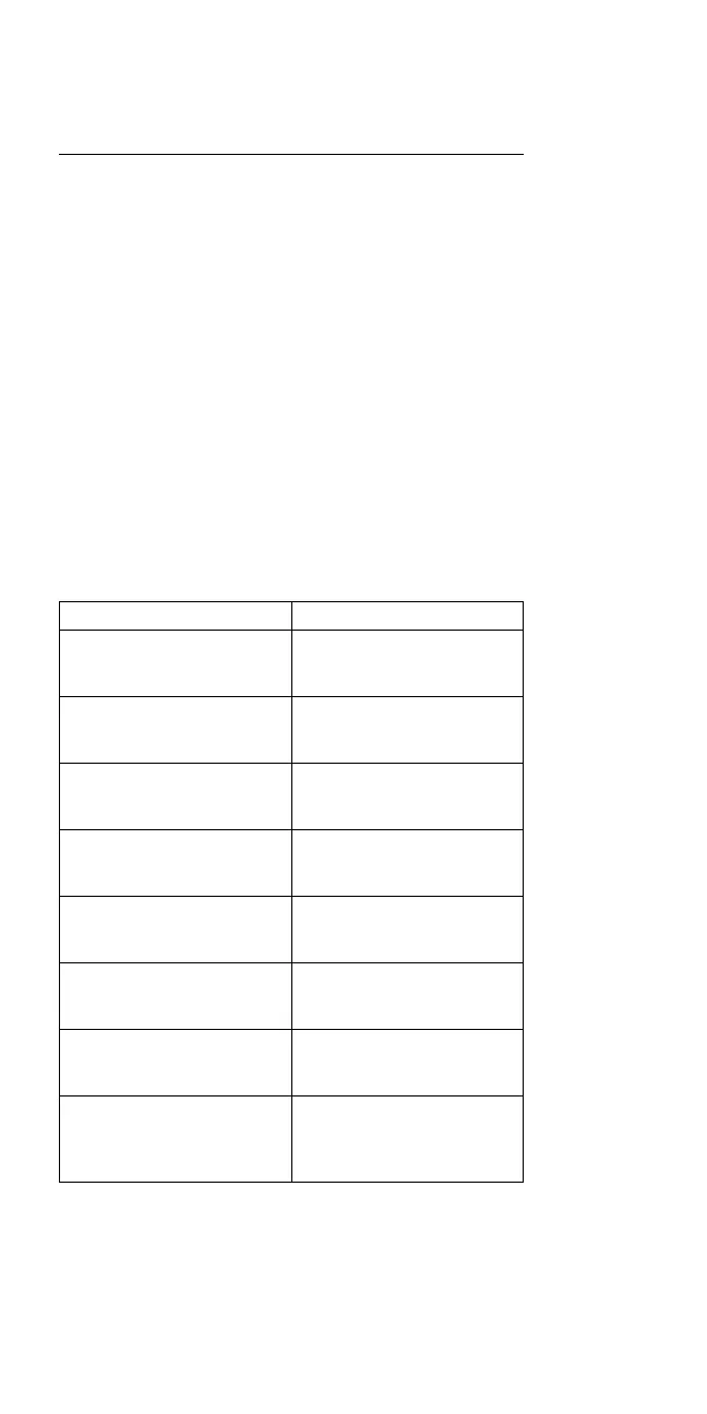 Page #327 background image