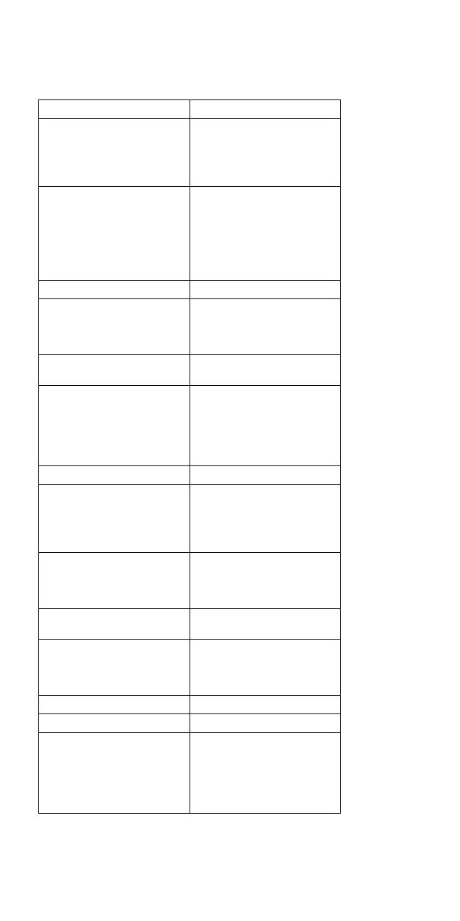 Page #419 background image