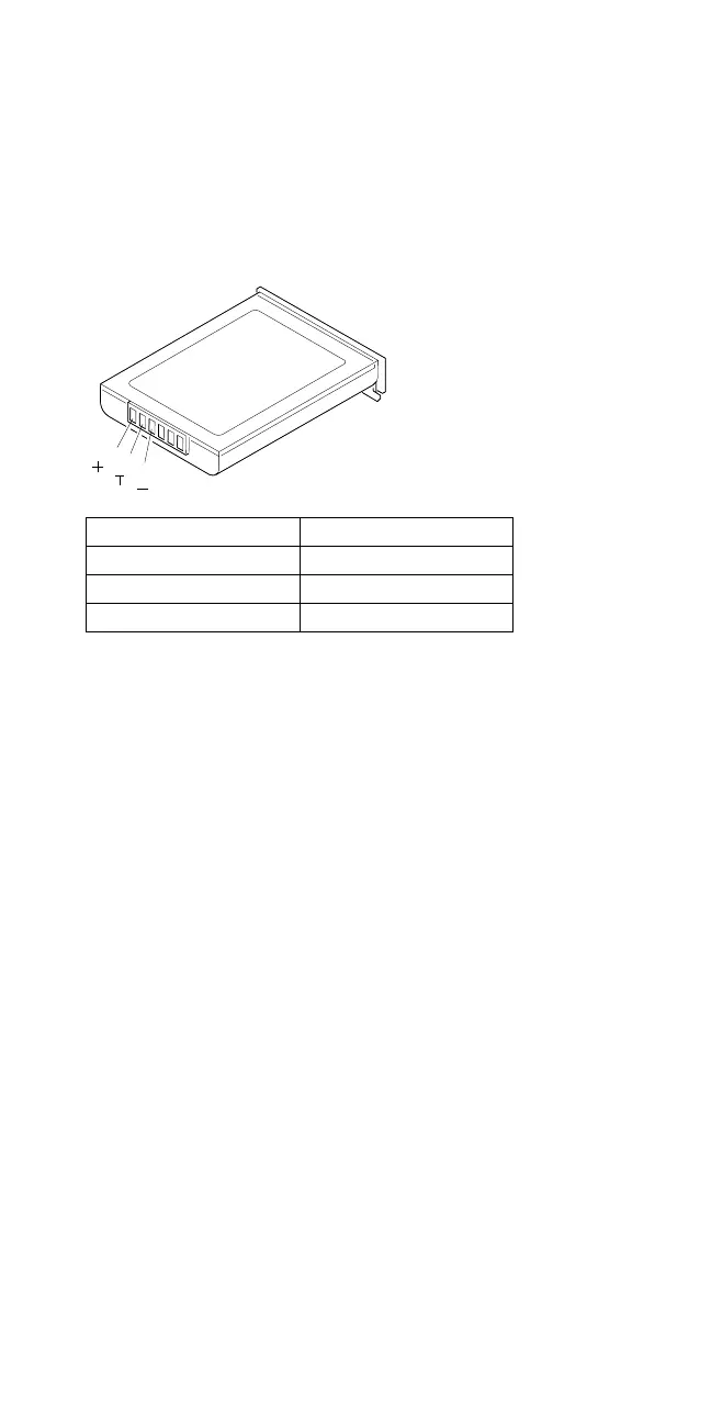 Page #84 background image