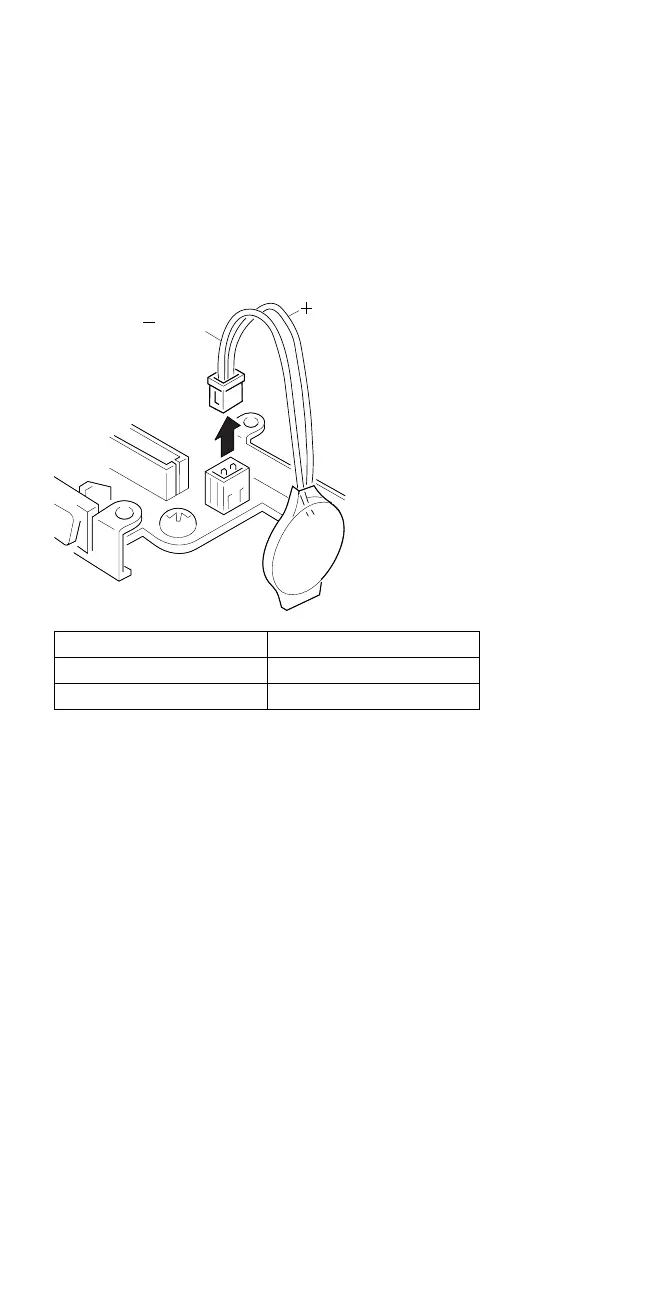 Page #85 background image