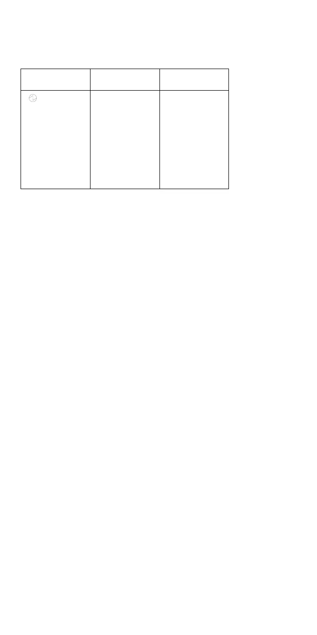 Page #106 background image