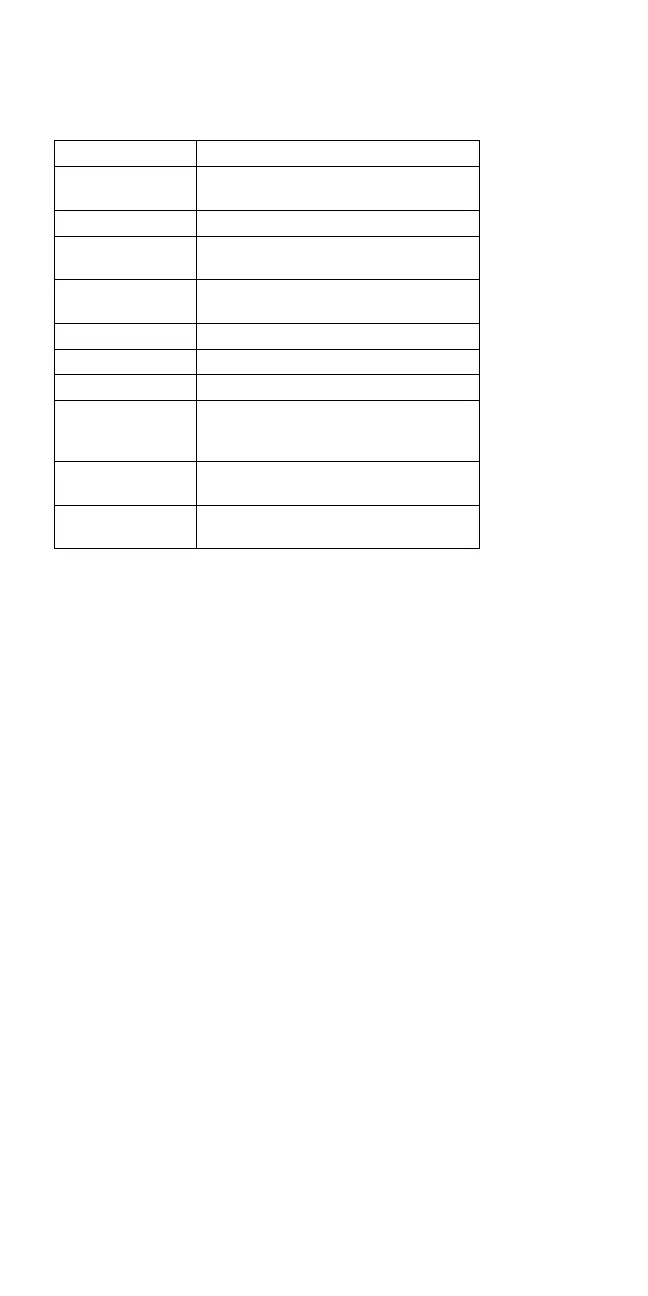 Page #113 background image