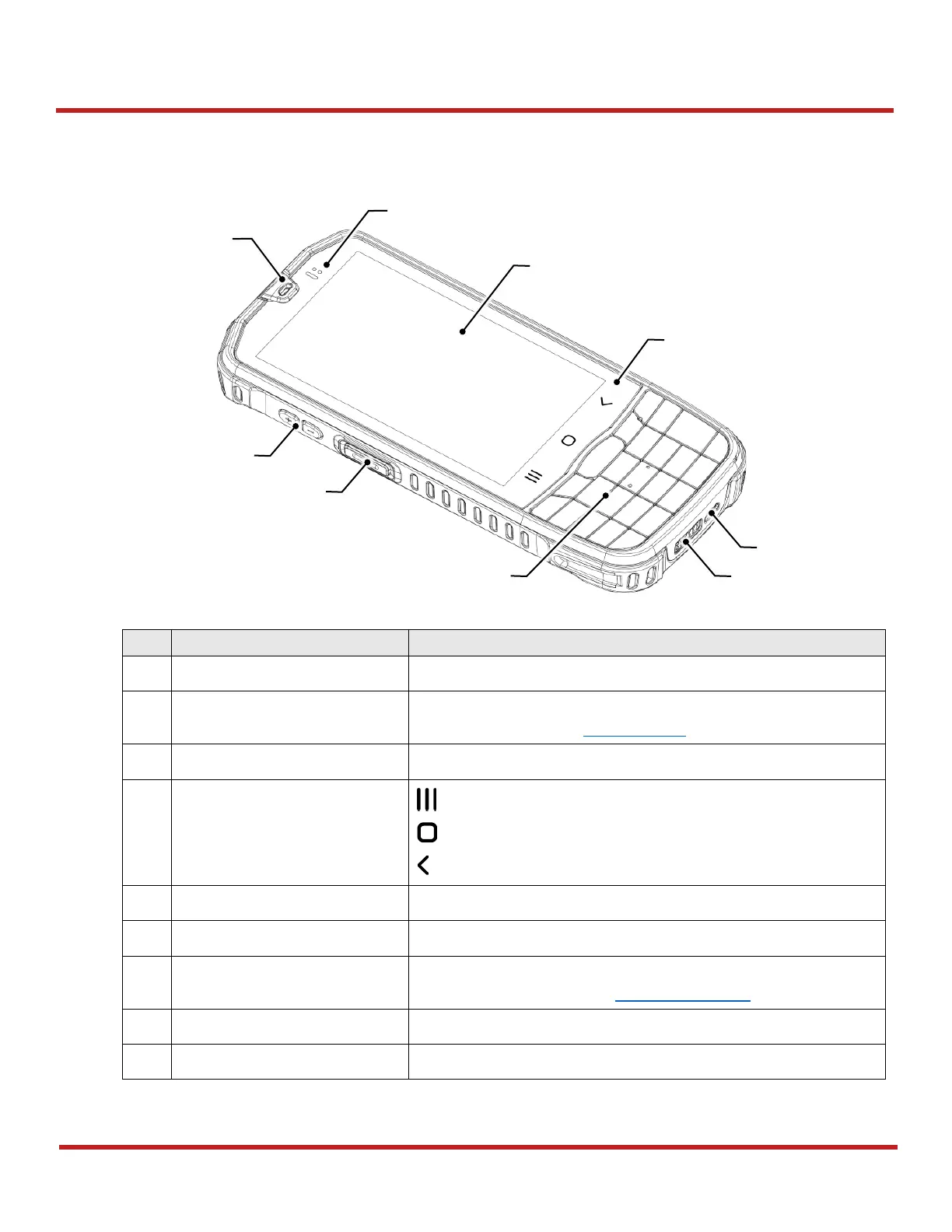 Page #7 background image