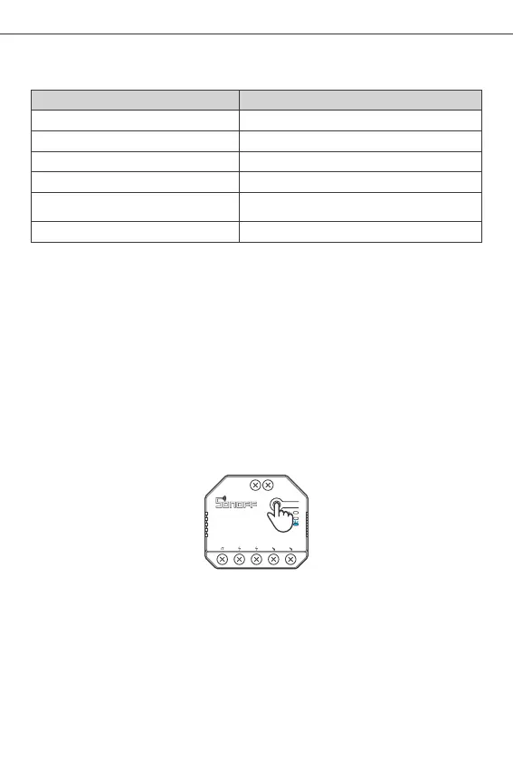 Page #40 background image