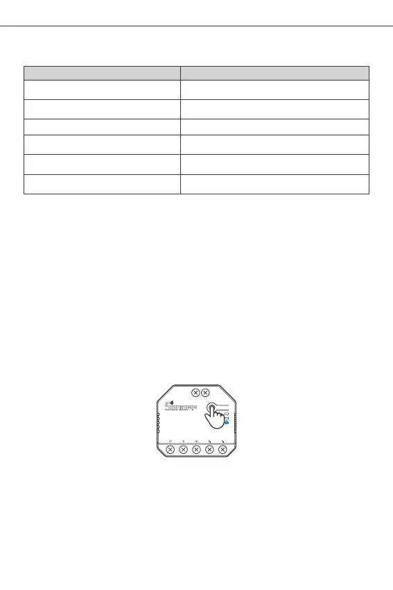 Page #48 background image