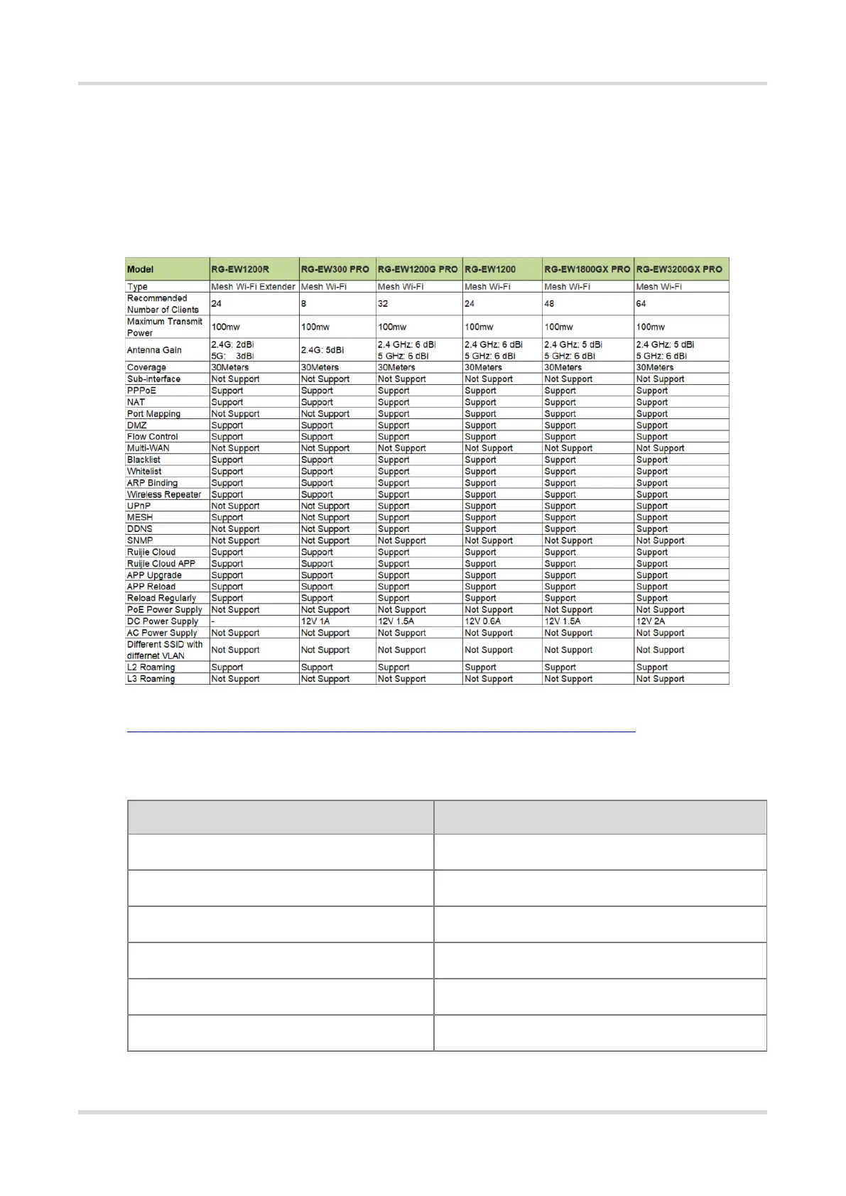 Page #52 background image
