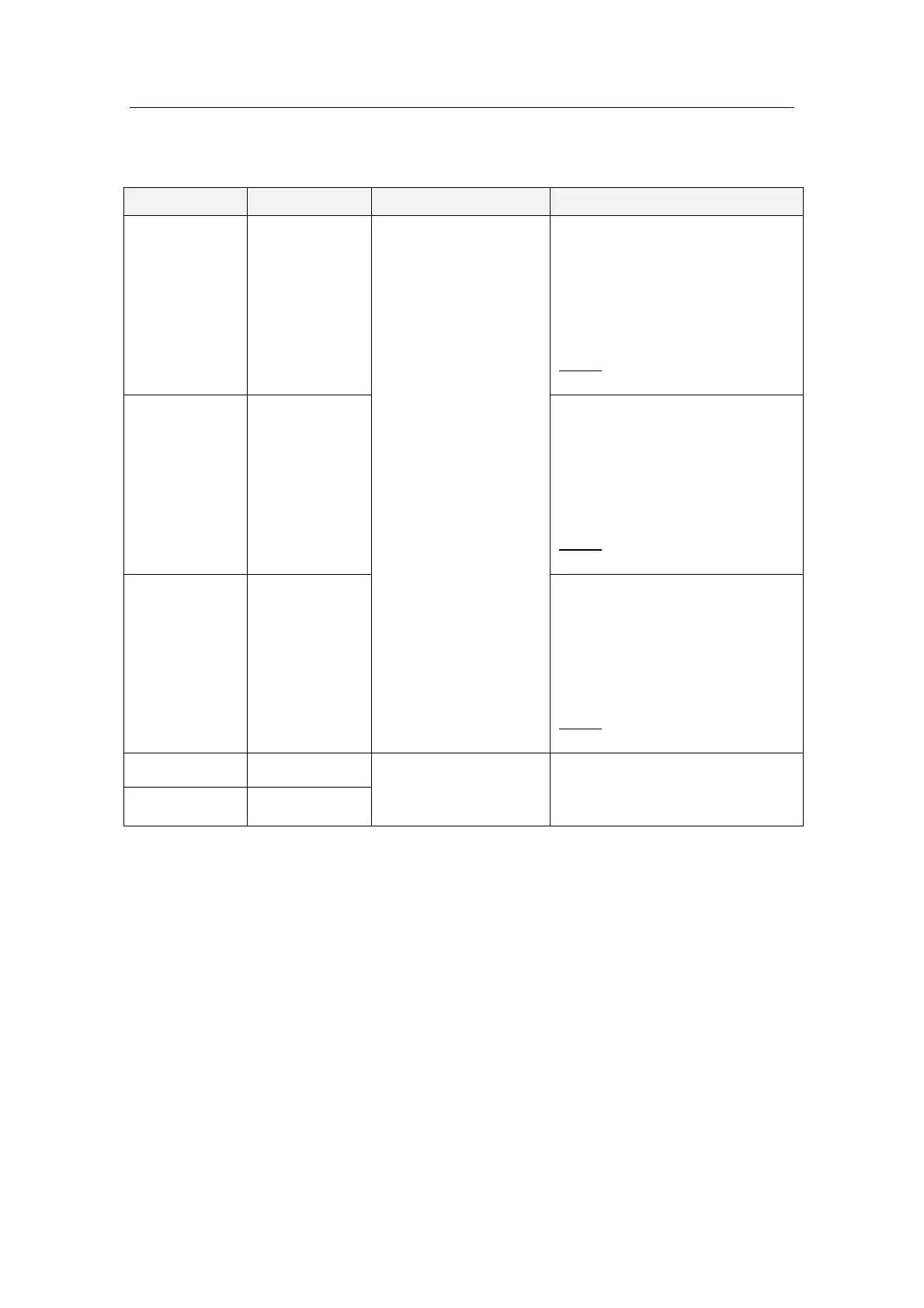 Page #118 background image