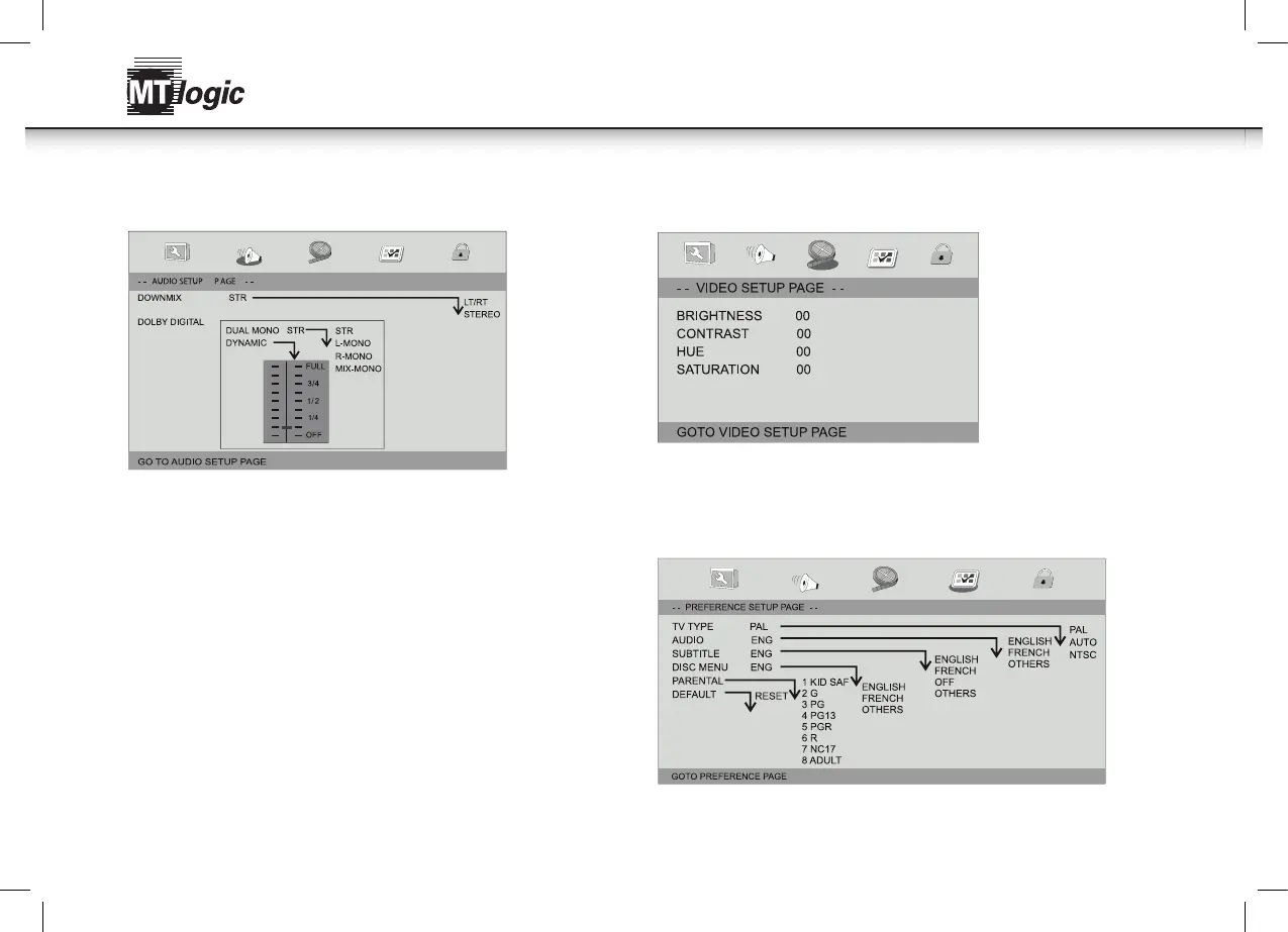 Page #18 background image