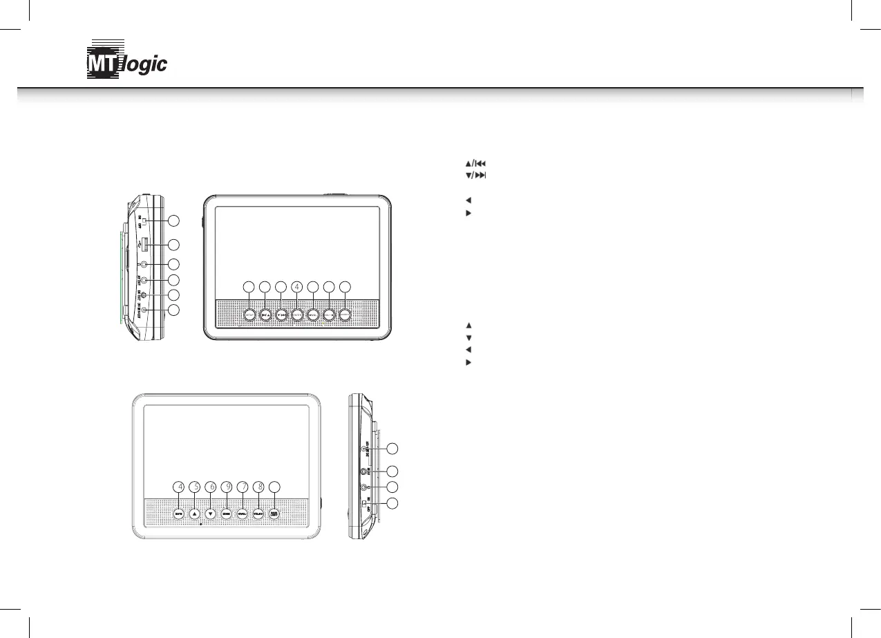 Page #32 background image