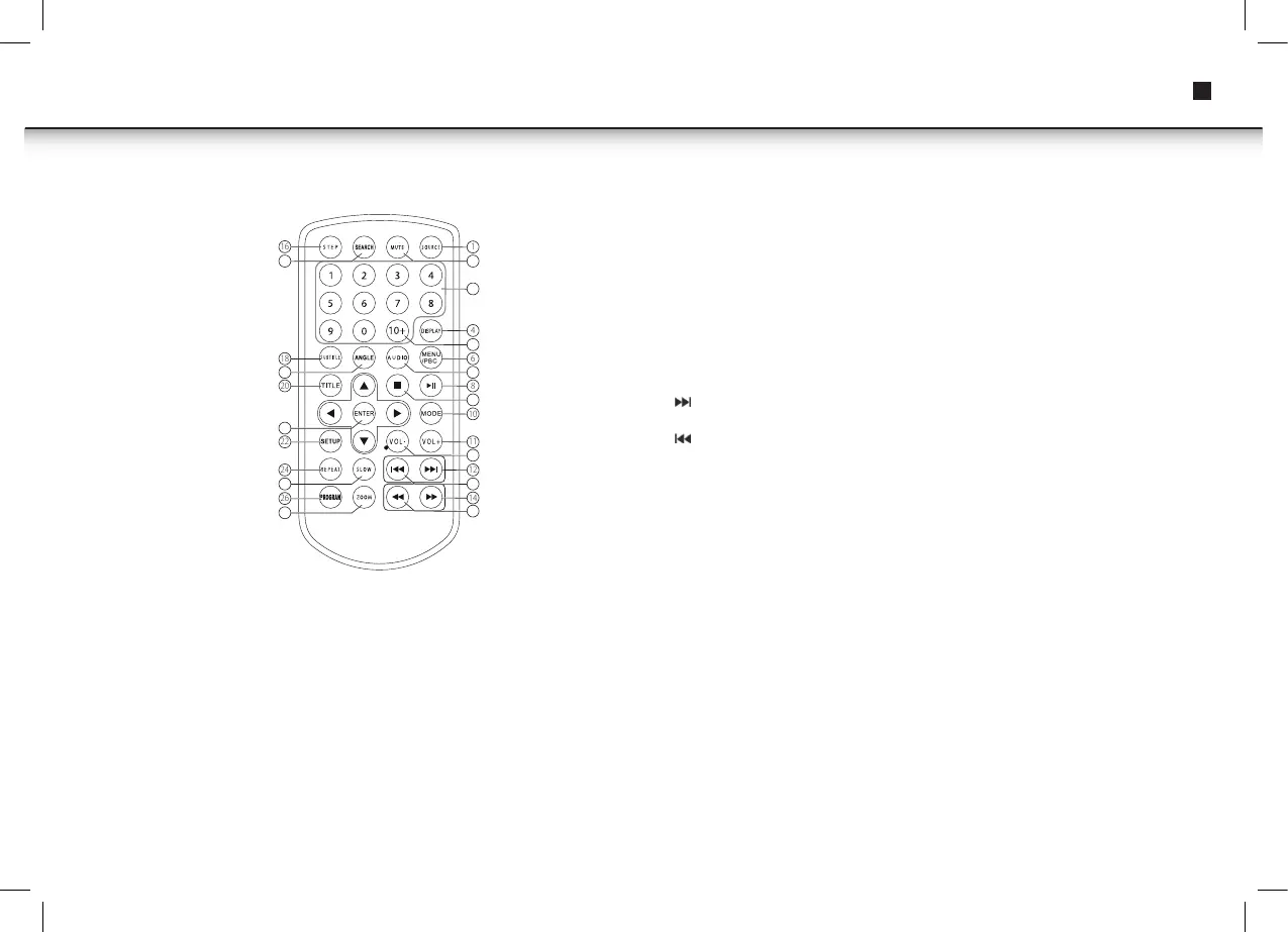 Page #33 background image