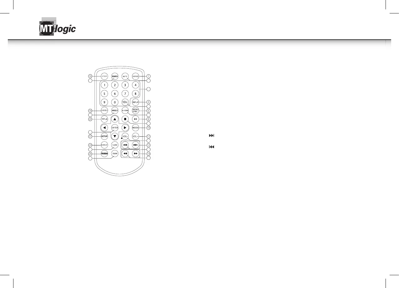 Page #6 background image