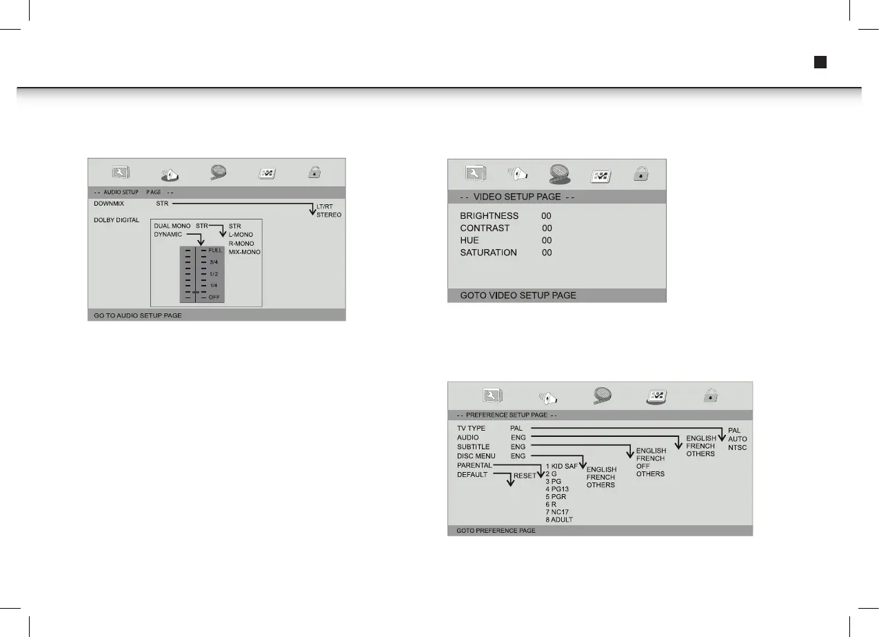 Page #9 background image