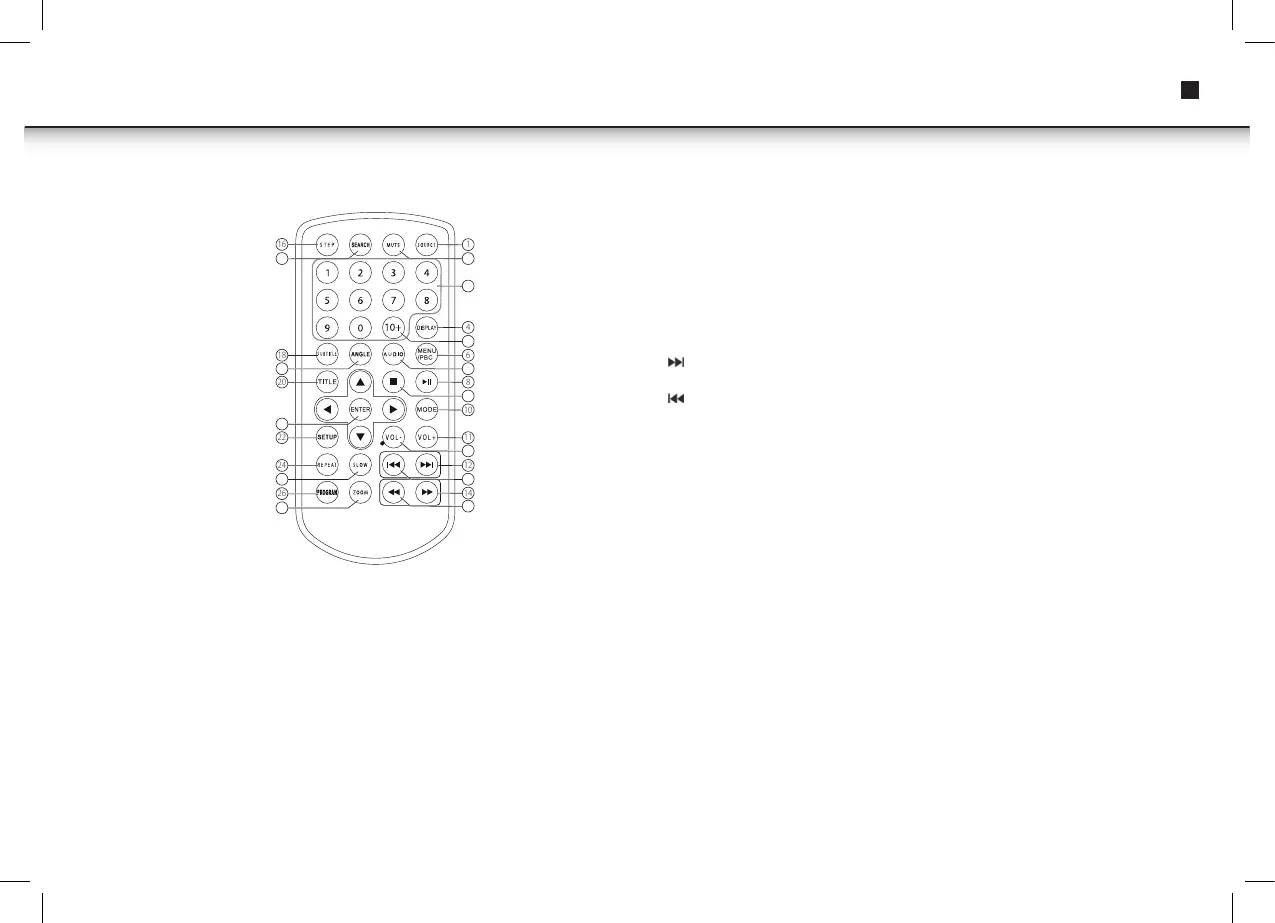 Page #15 background image