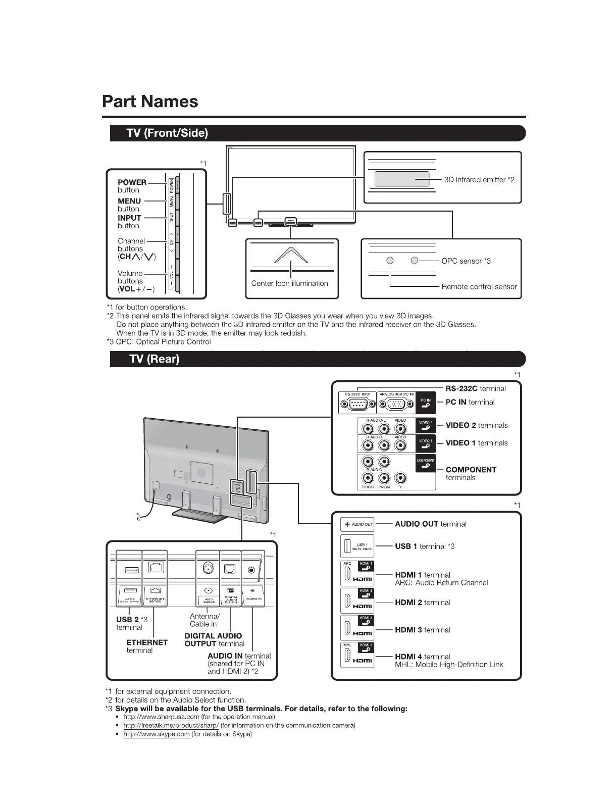 Page #7 background image