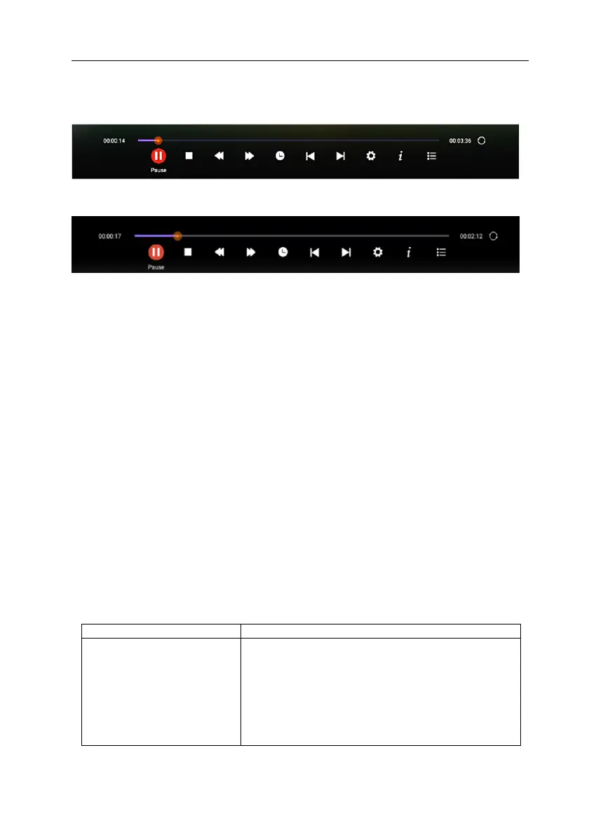 Page #105 background image