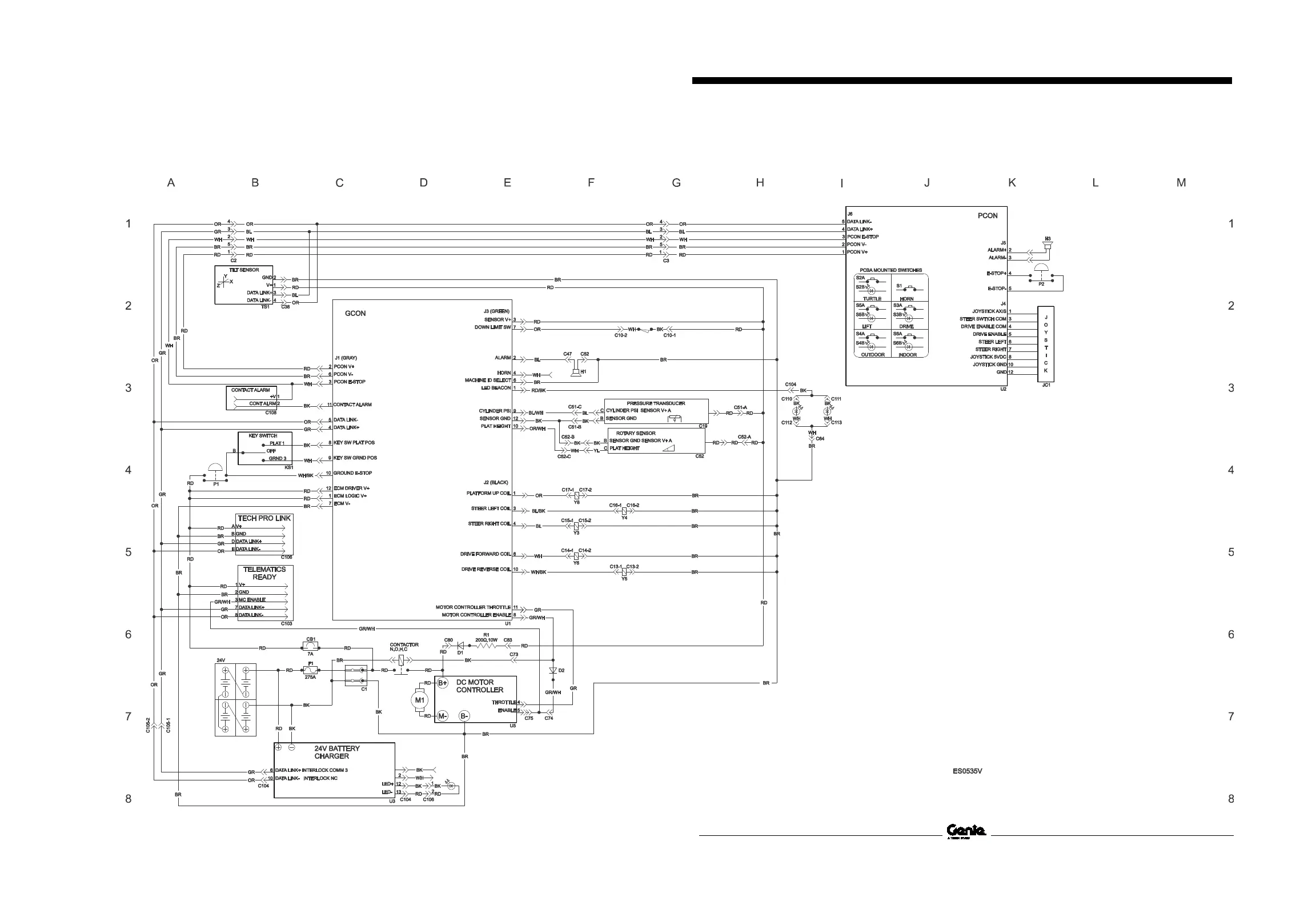 Page #257 background image