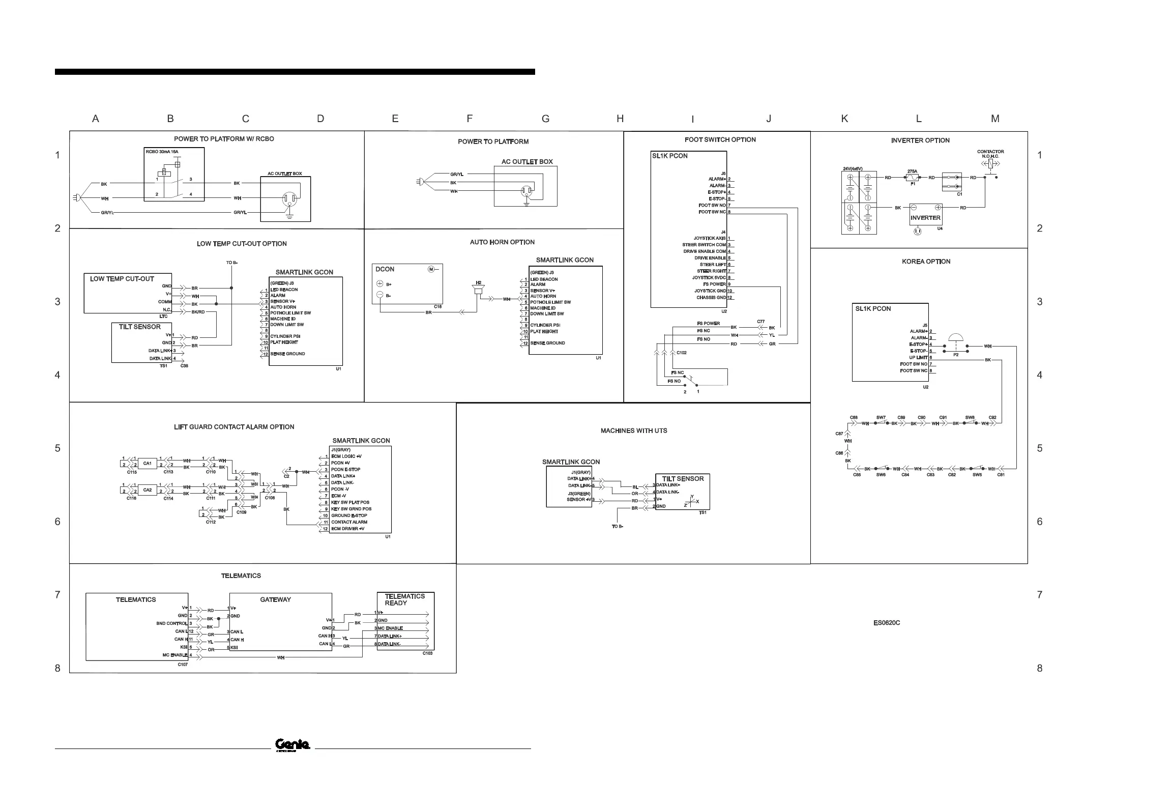 Page #260 background image