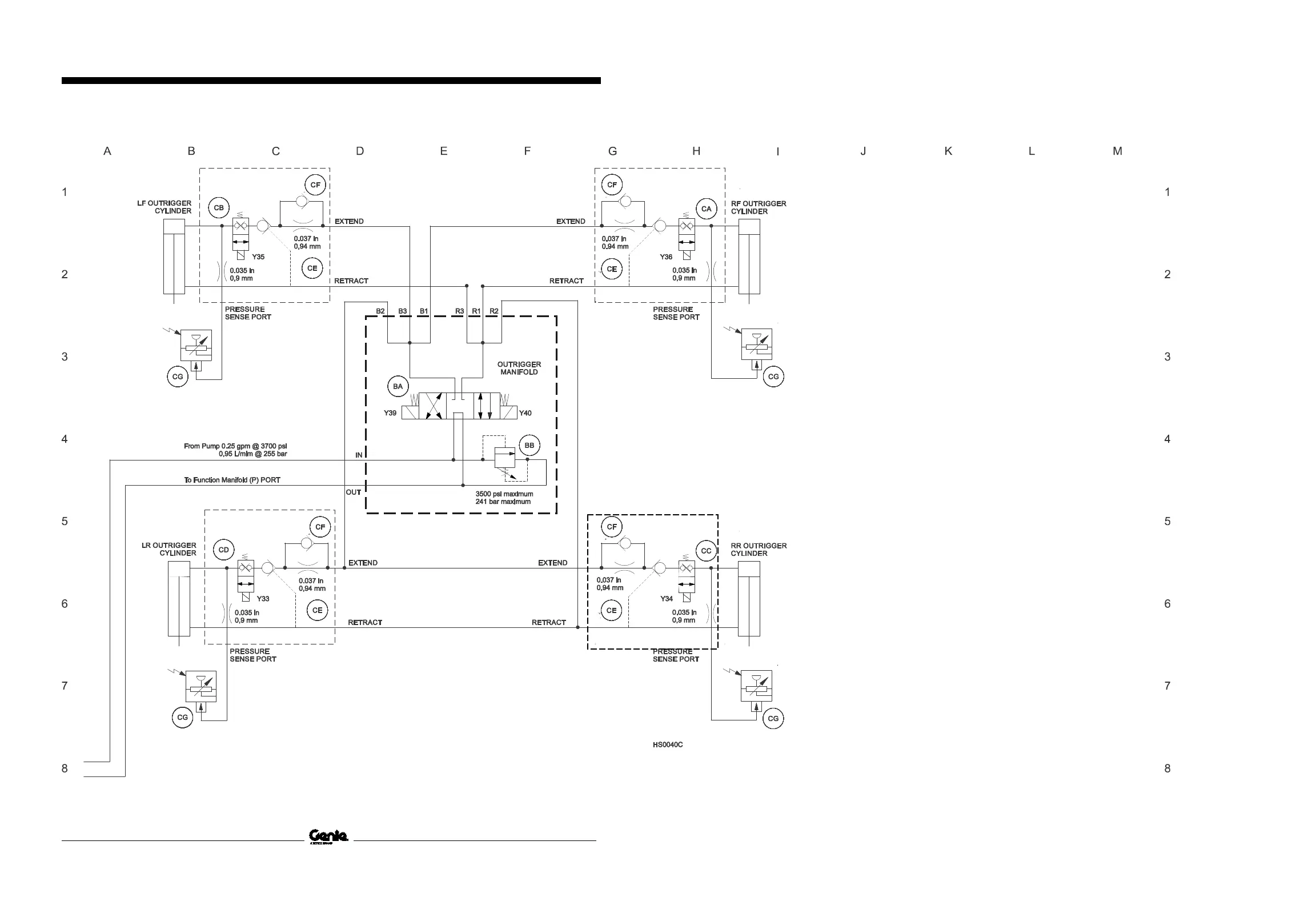 Page #242 background image