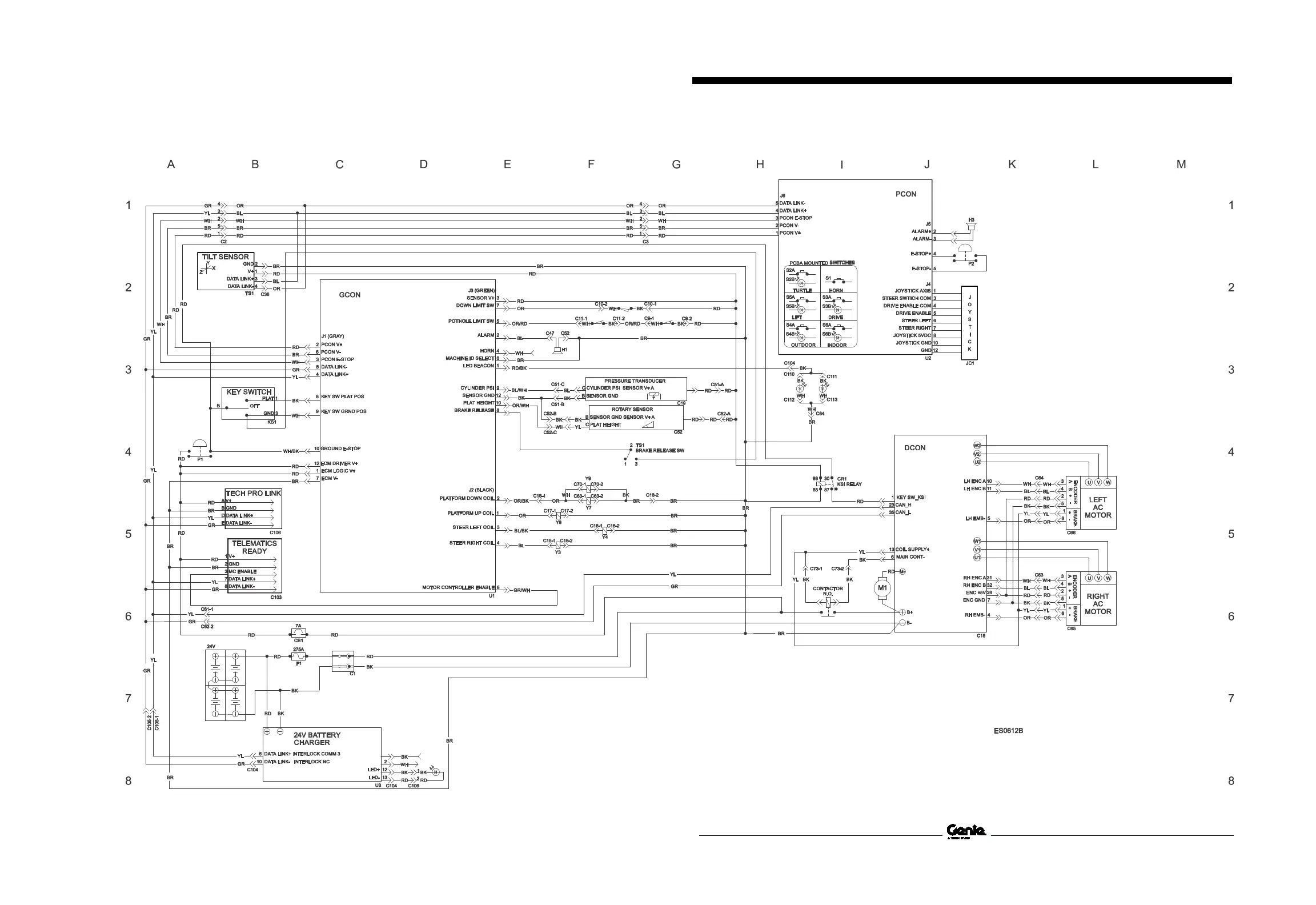 Page #253 background image