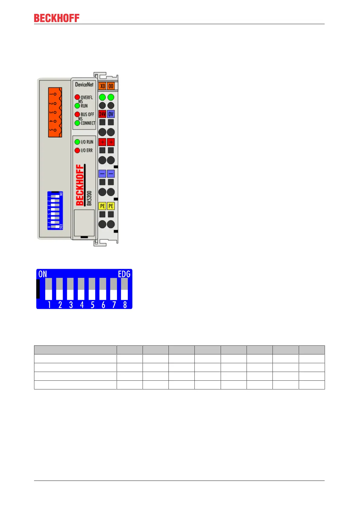 Page #35 background image
