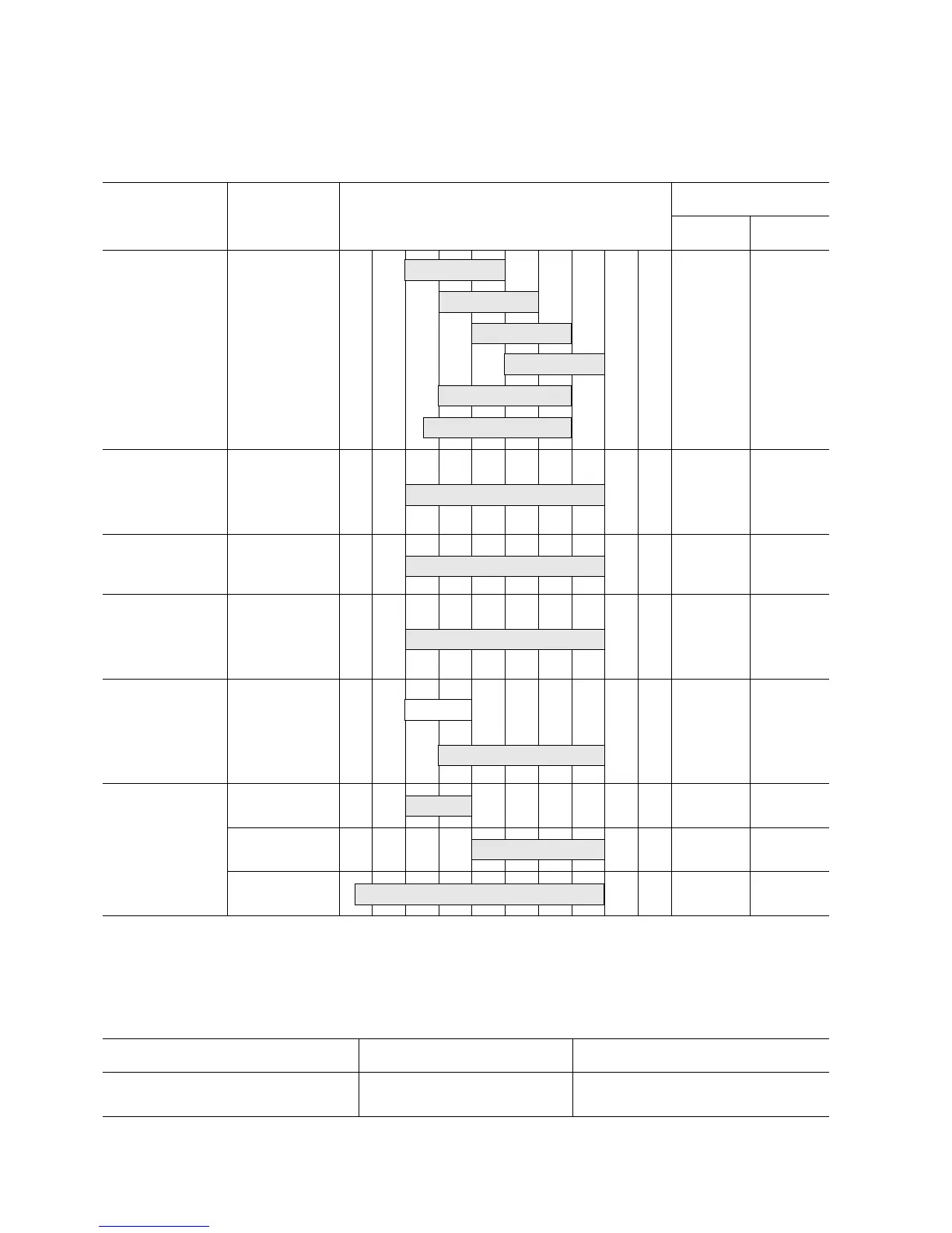 Page #126 background image