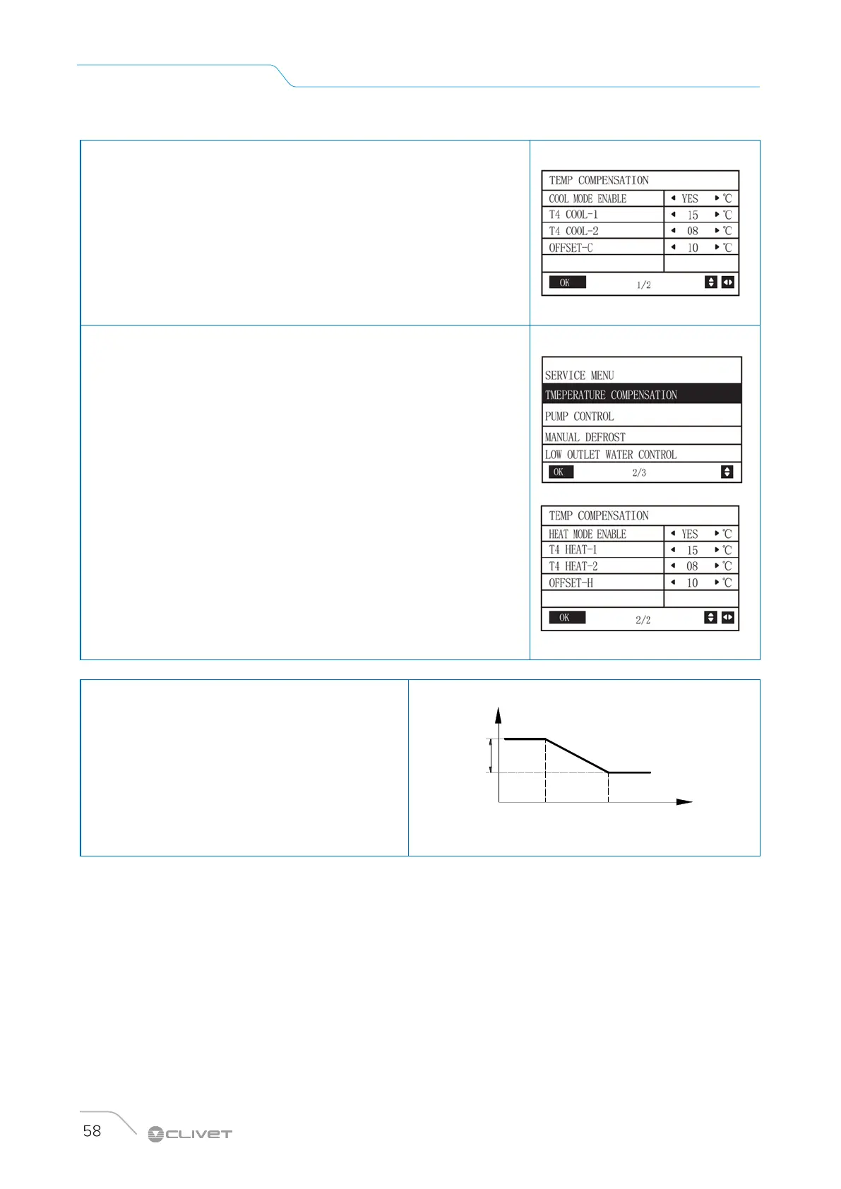 Page #58 background image