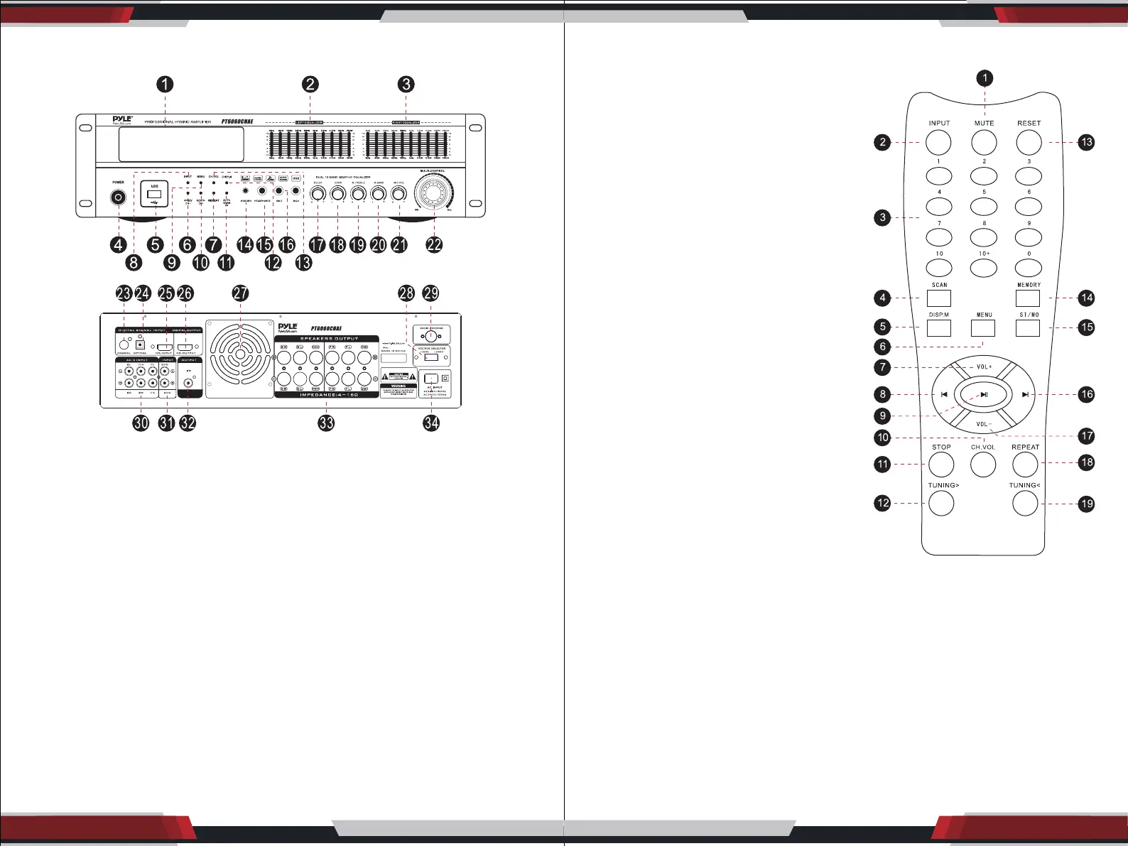 Page #2 background image