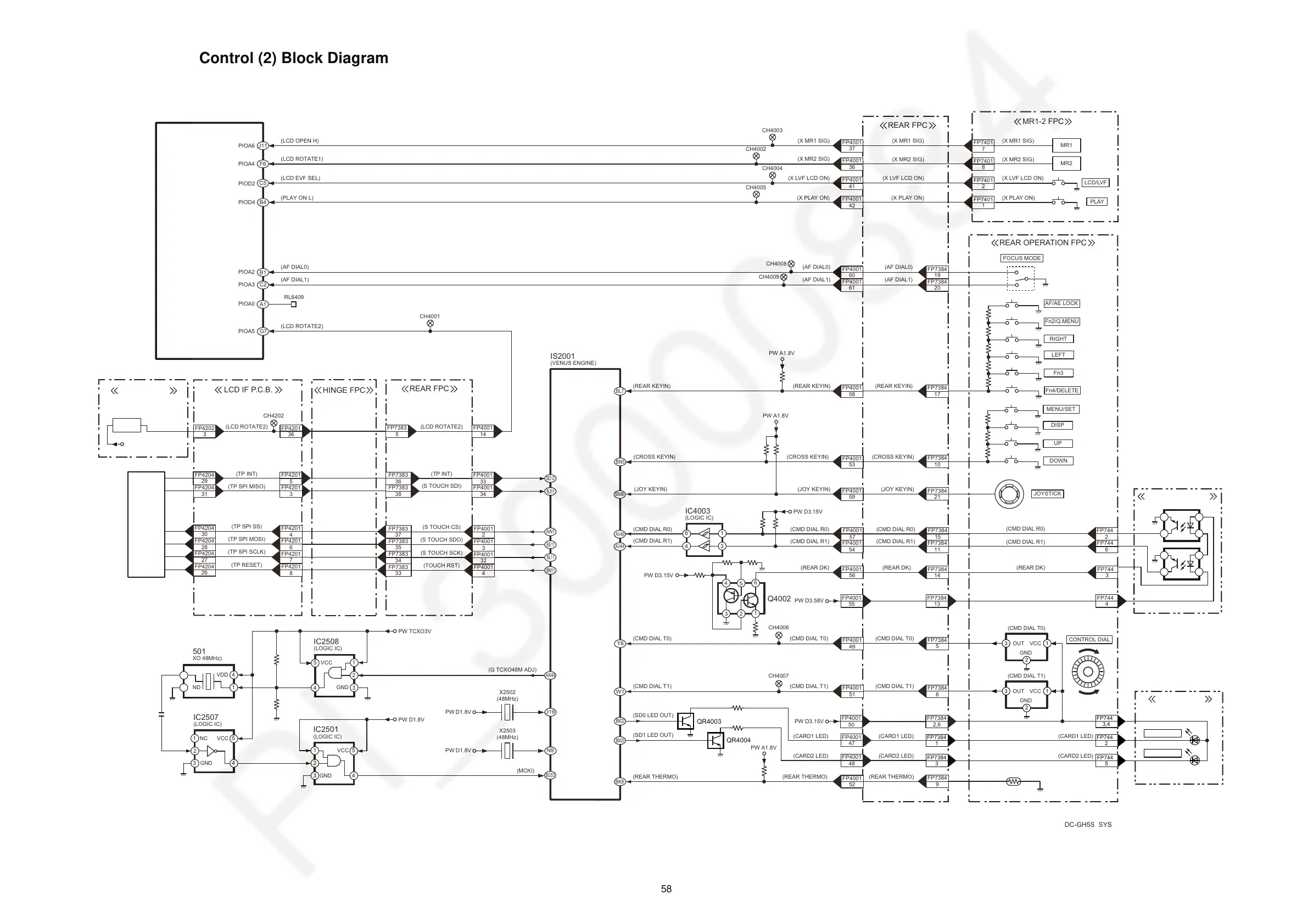 Page #58 background image
