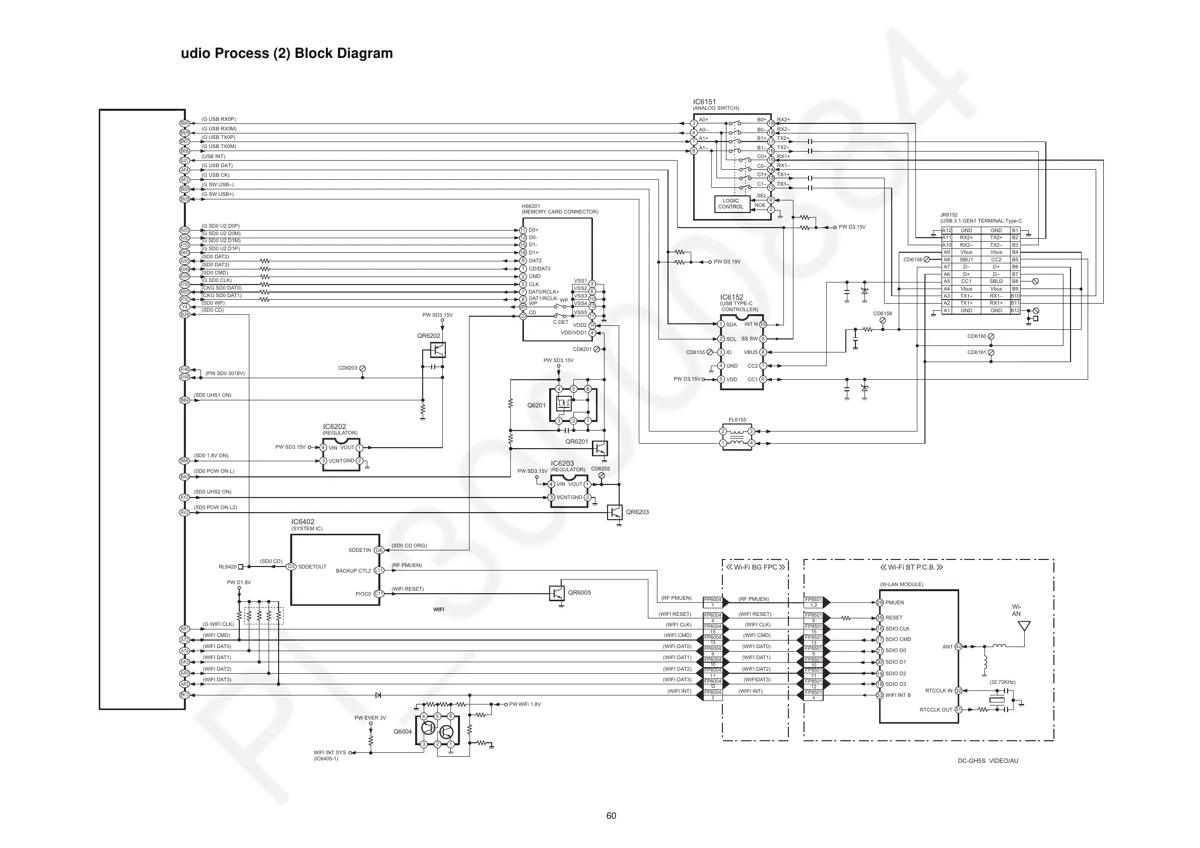 Page #60 background image