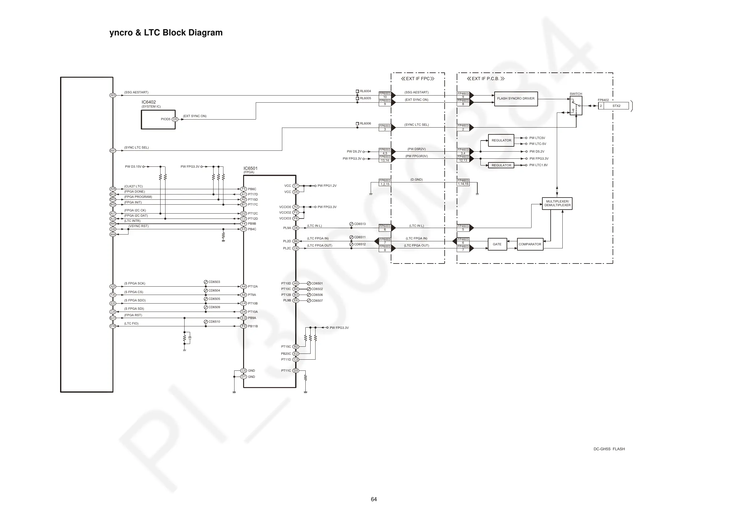 Page #64 background image