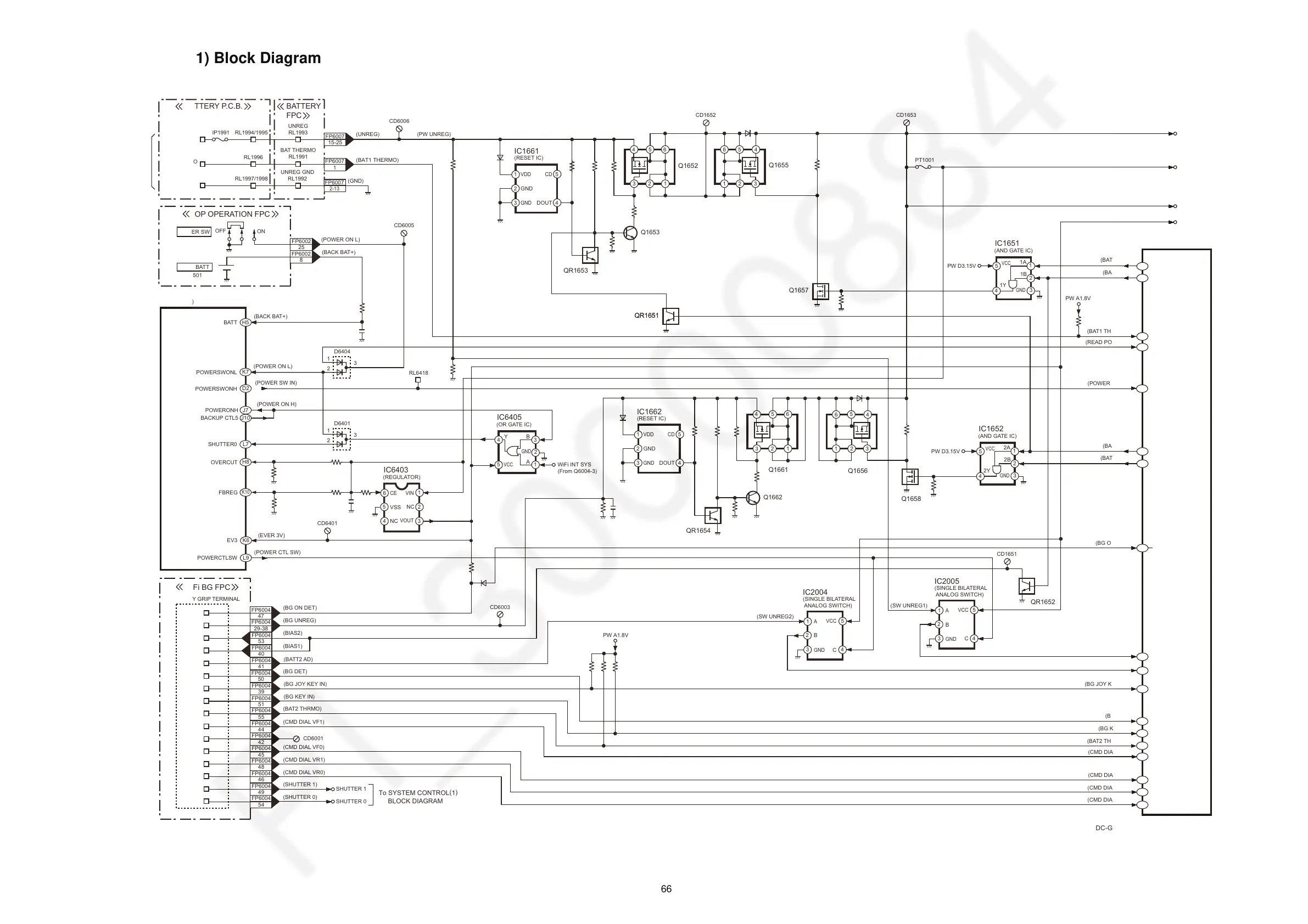 Page #66 background image