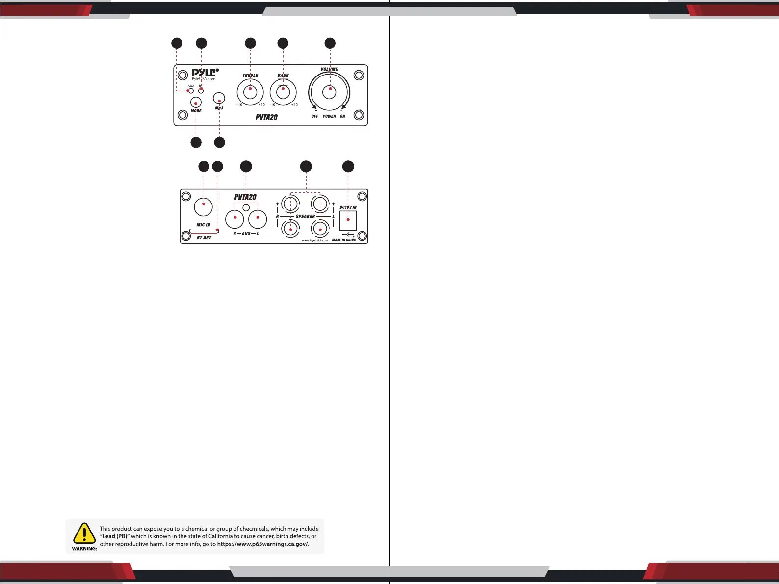 Page #2 background image