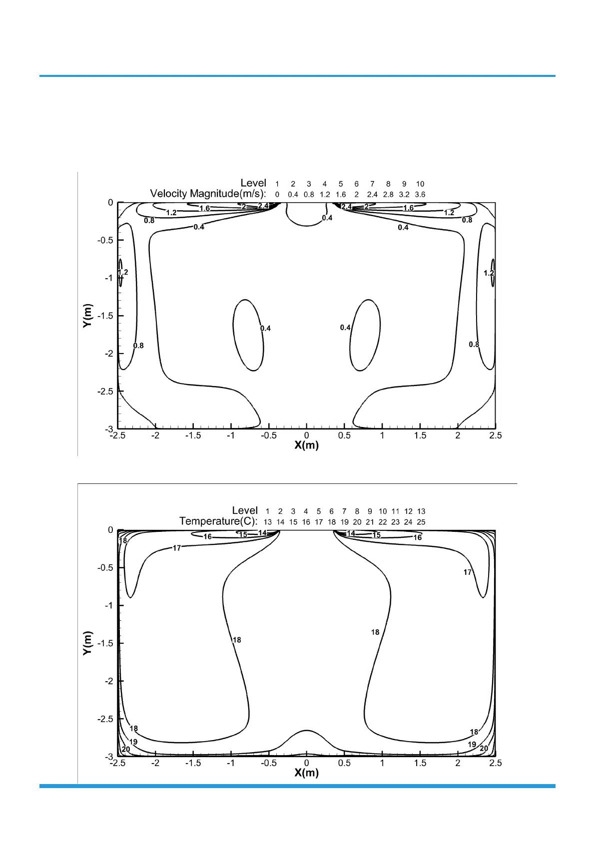 Page #23 background image