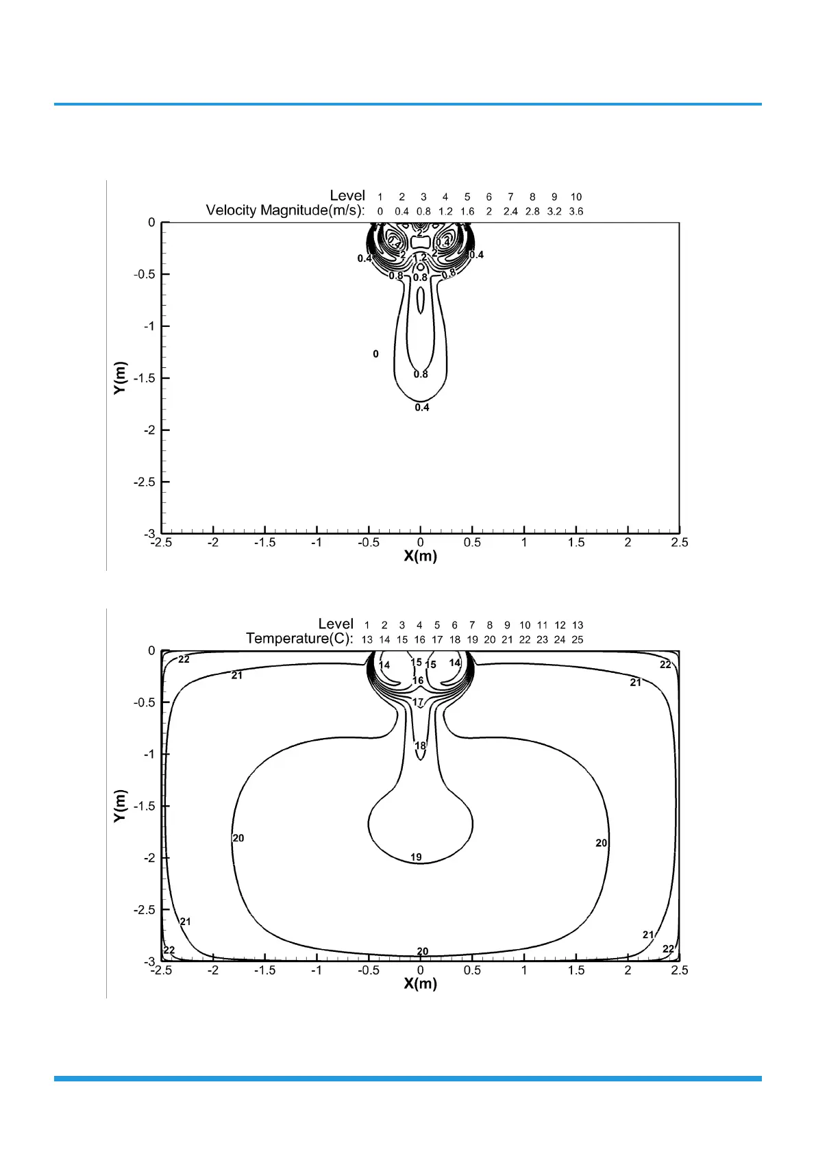 Page #25 background image