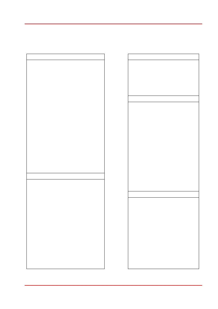 Page #133 background image