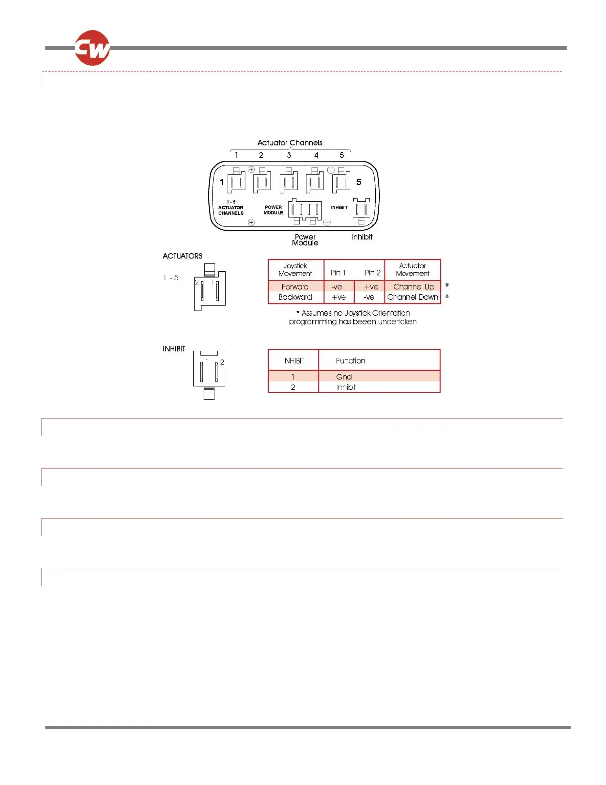 Page #131 background image