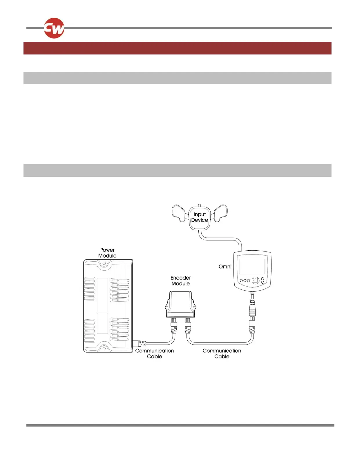 Page #137 background image