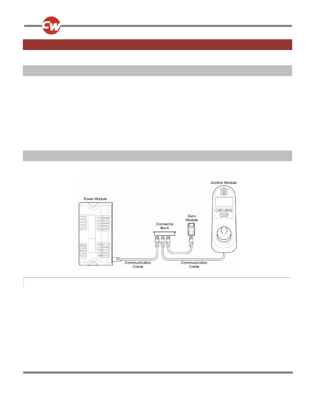 Page #151 background image