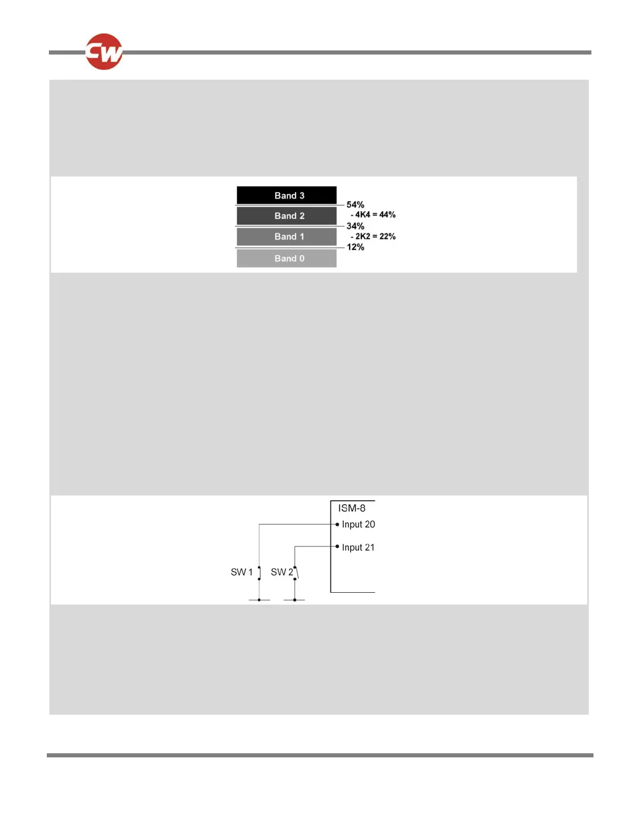 Page #167 background image