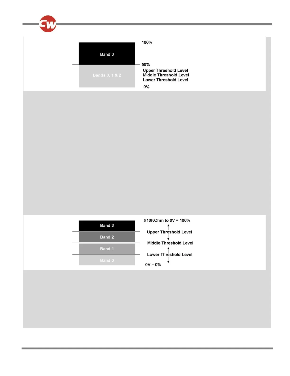 Page #168 background image